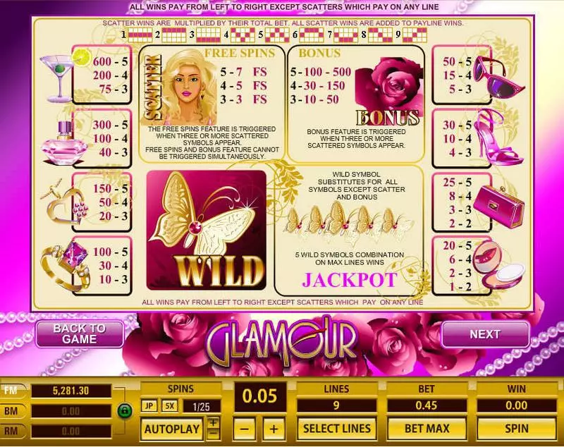 Glamour Free Casino Slot  with, delFree Spins