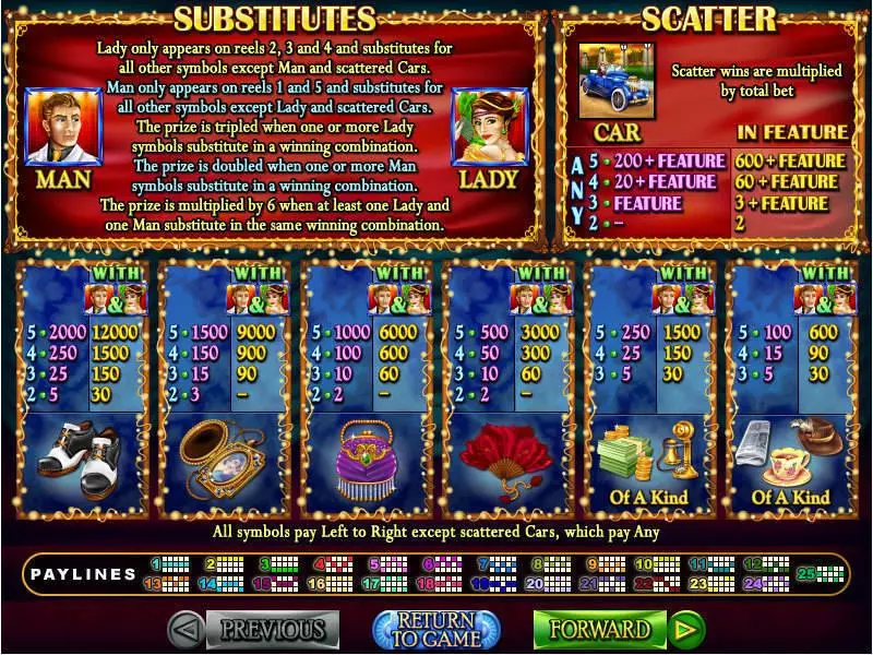 Glitz and Glamour Free Casino Slot  with, delFree Spins