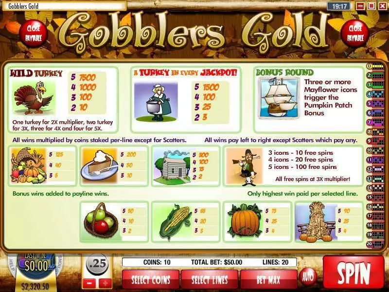 Gobblers Gold Free Casino Slot  with, delFree Spins