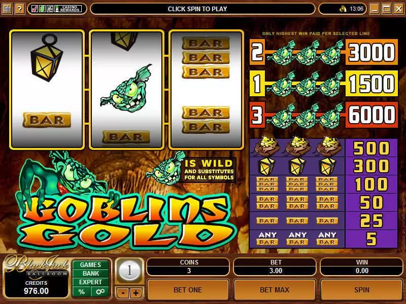 Goblin's Gold Free Casino Slot 