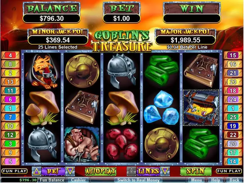 Goblin's Treasure Free Casino Slot  with, delFree Spins