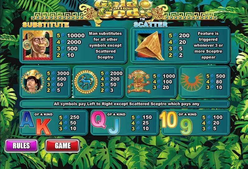 Gold ogf the Gods Free Casino Slot  with, delFree Spins