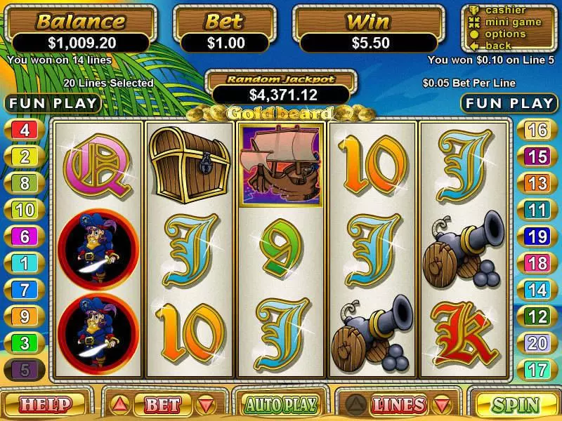 Goldbeard Free Casino Slot  with, delFree Spins