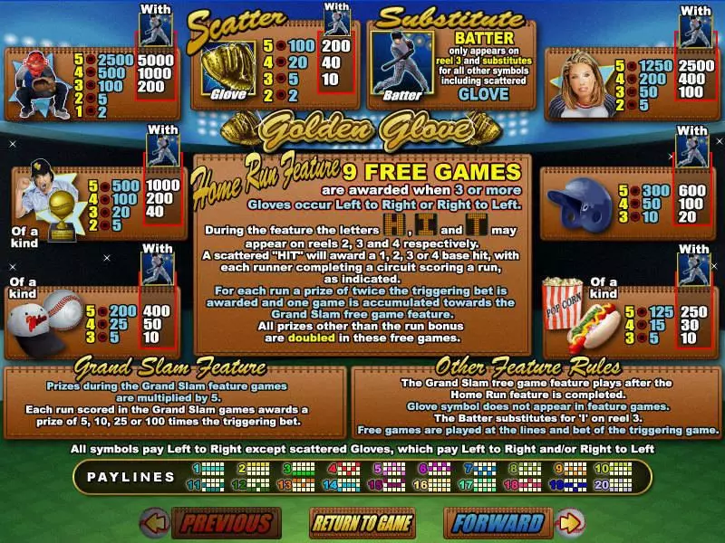 Golden Glove Free Casino Slot  with, delFree Spins