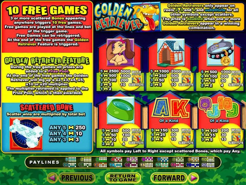 Golden Retriever Free Casino Slot  with, delFree Spins