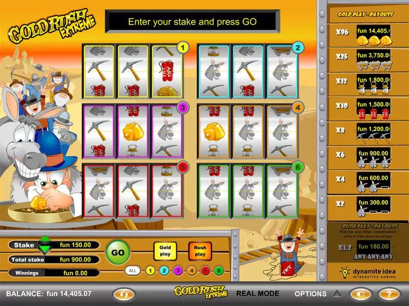 GoldRush Extreme Free Casino Slot 