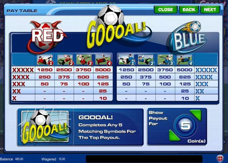 Gooal! Free Casino Slot  with, delSecond Screen Game
