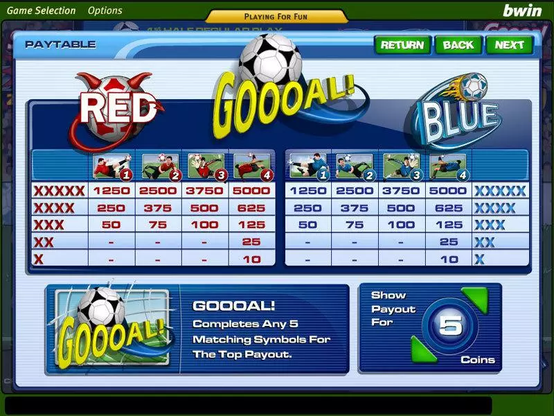 Goooal! Free Casino Slot  with, delSecond Screen Game