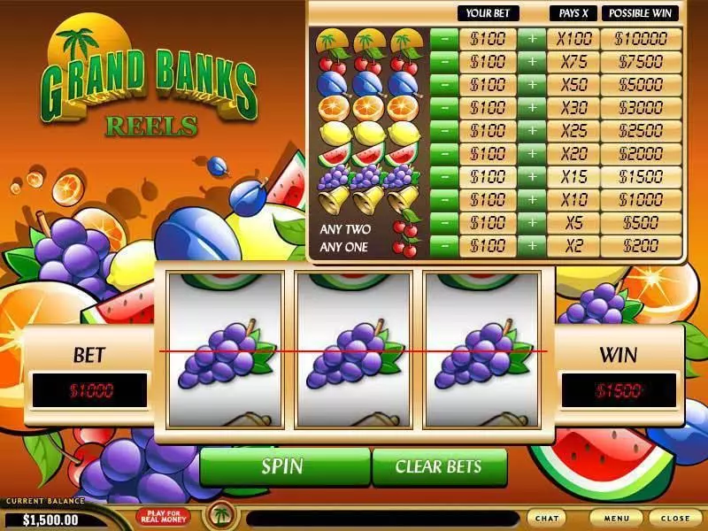 Grand Banks Reels Free Casino Slot 