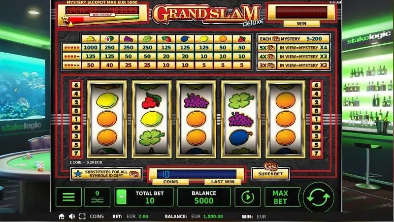 Grand Slam Deluxe Free Casino Slot 