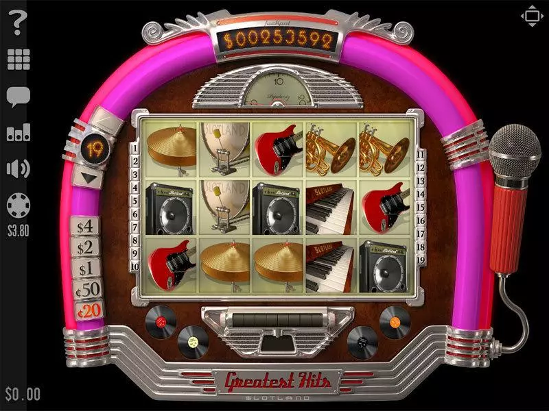 Greatest Hits Free Casino Slot  with, delSecond Screen Game
