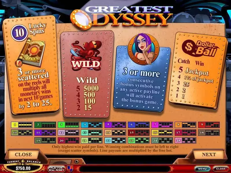 Greatest Odyssey Free Casino Slot  with, delSecond Screen Game