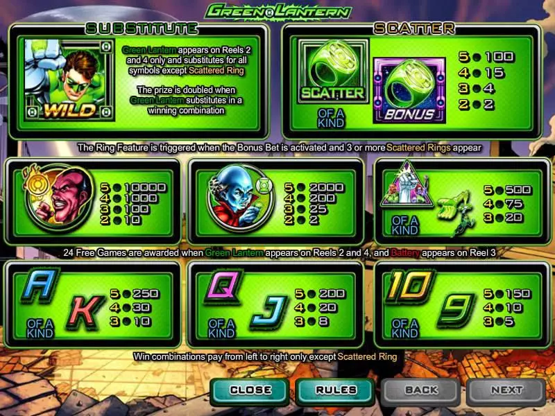 Green Lantern Free Casino Slot  with, delFree Spins