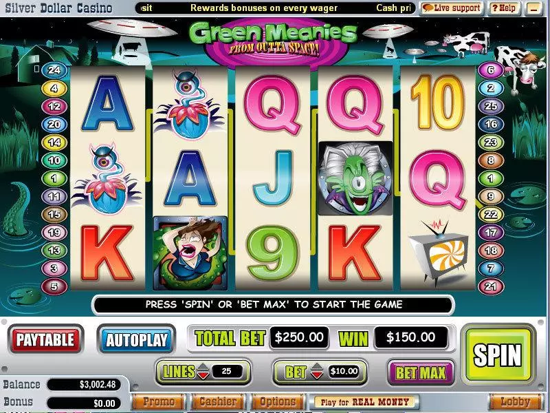 Green Meanies Free Casino Slot 