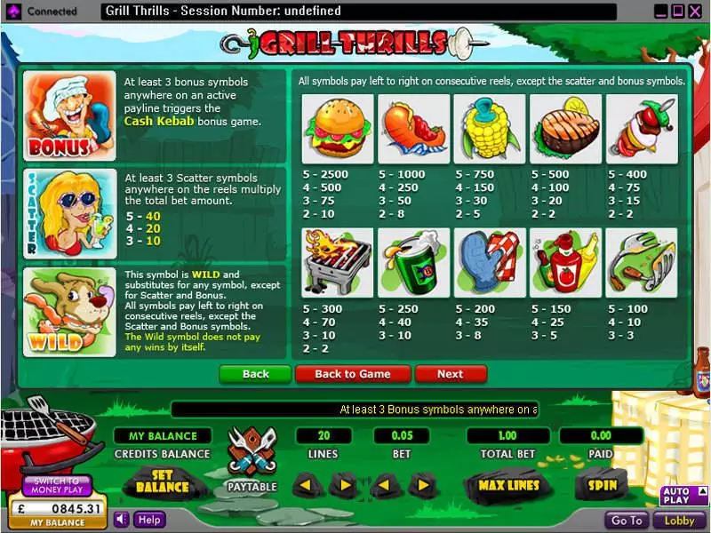 Grill Thrills Free Casino Slot  with, delSecond Screen Game
