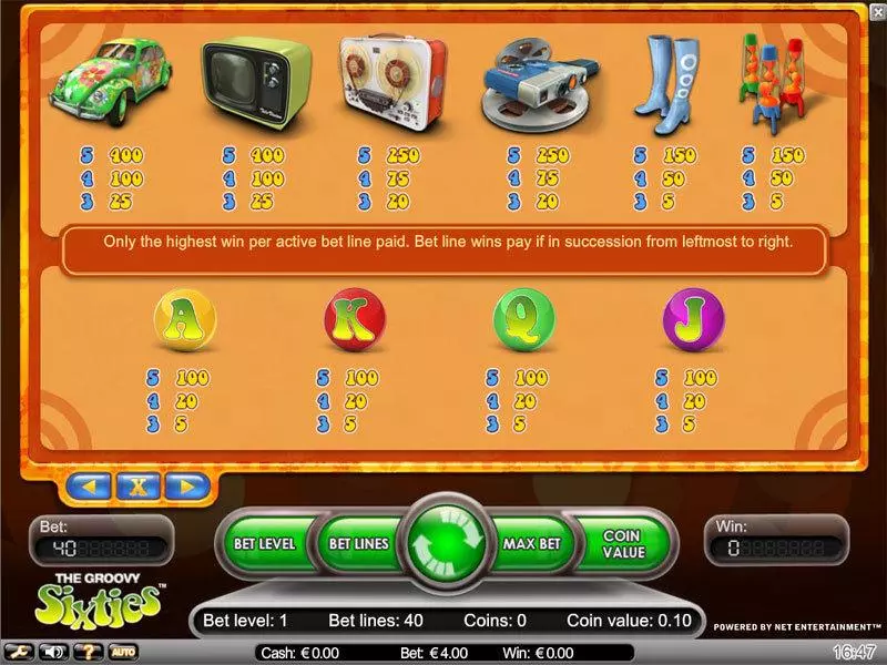 Groovy Sixties Free Casino Slot  with, delFree Spins