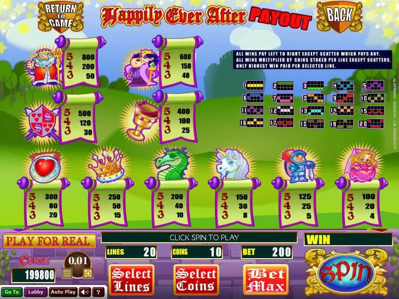 Happily Ever After Free Casino Slot  with, delFree Spins