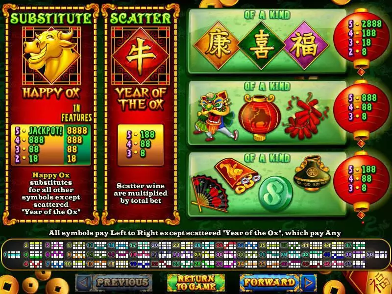 Happy Golden Ox of Happiness Free Casino Slot  with, delFree Spins