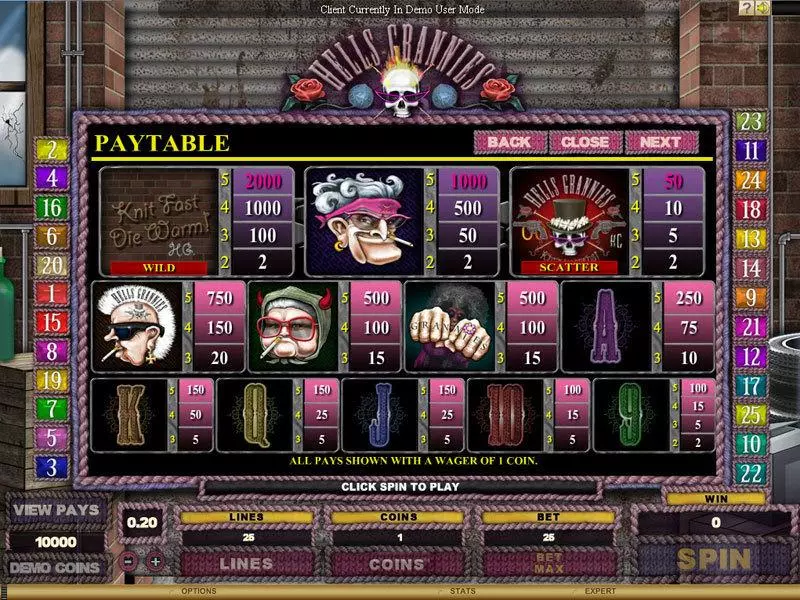 Hells Grannies: Knit Happens! Free Casino Slot  with, delFree Spins