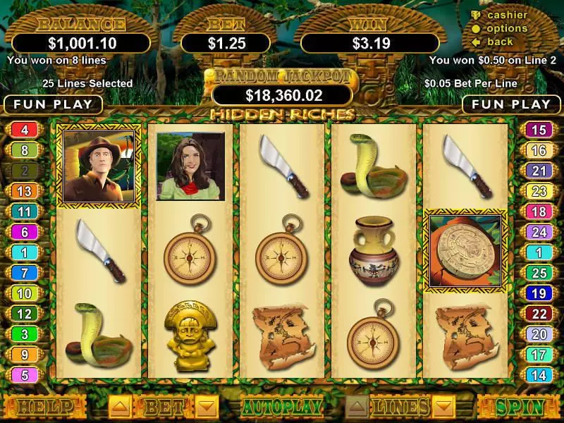 Hidden Riches Free Casino Slot  with, delFree Spins