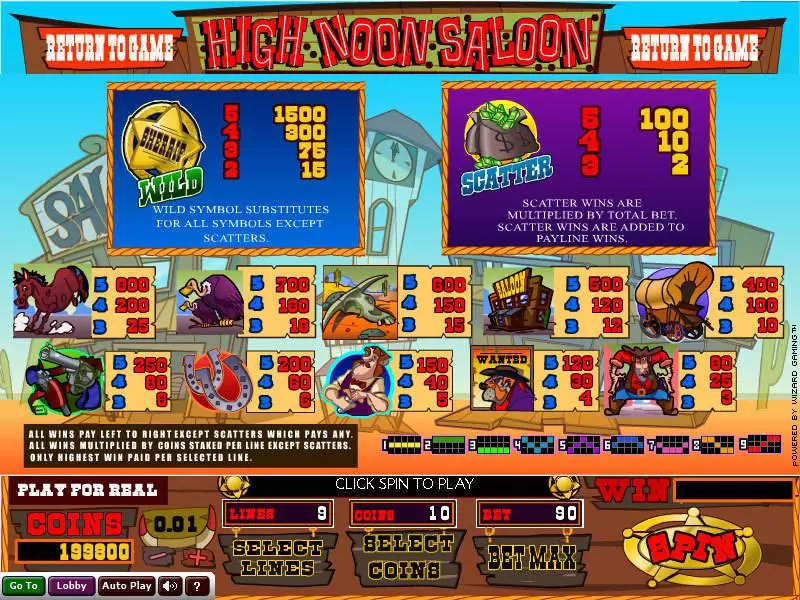 High Noon Saloon Free Casino Slot 
