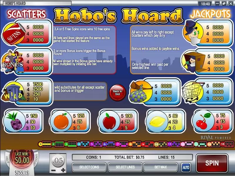 Hobo's Hoard Free Casino Slot  with, delFree Spins