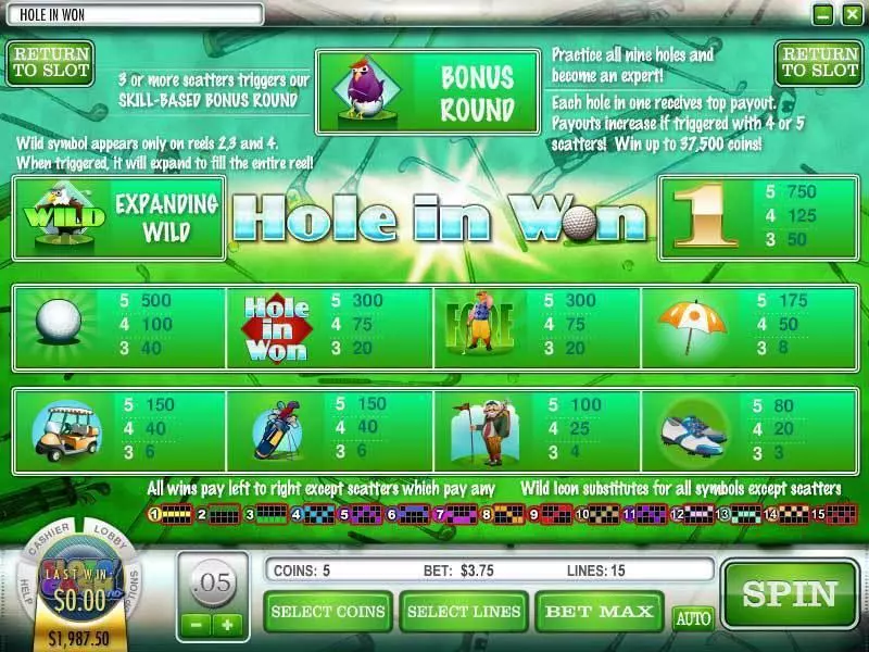 Hole in Won Free Casino Slot  with, delSecond Screen Game