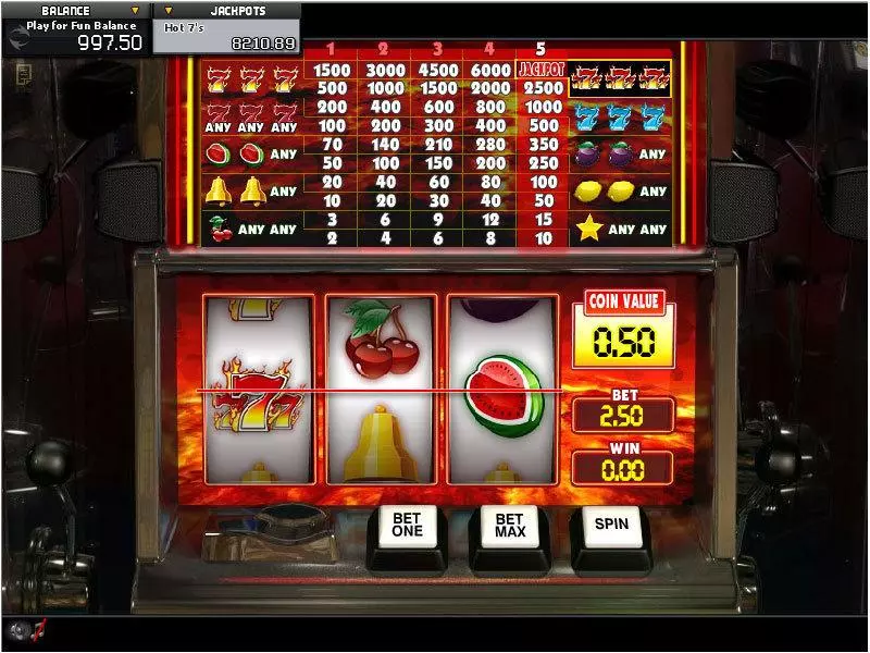 Hot 7's Free Casino Slot 