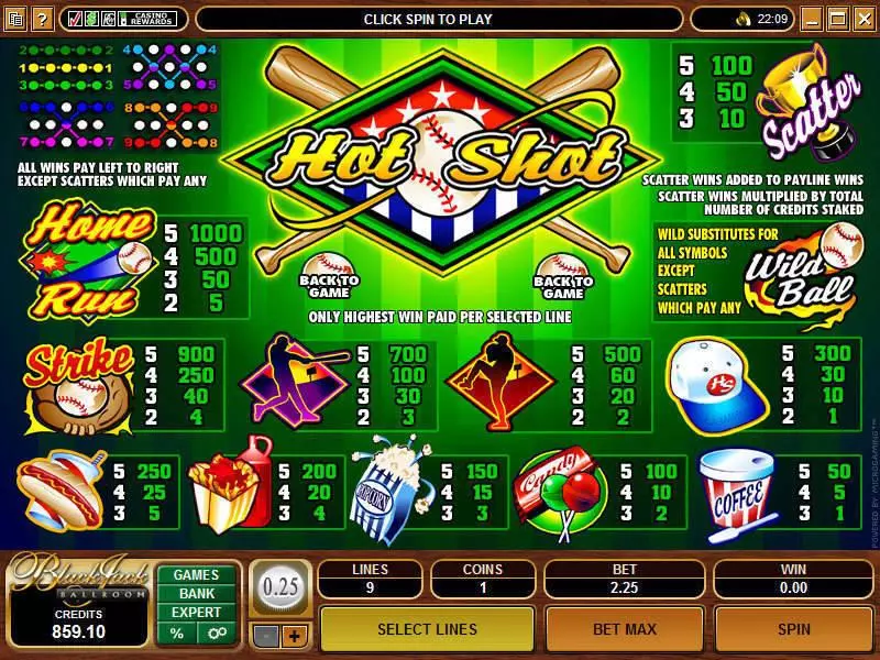 Hot Shot Free Casino Slot 