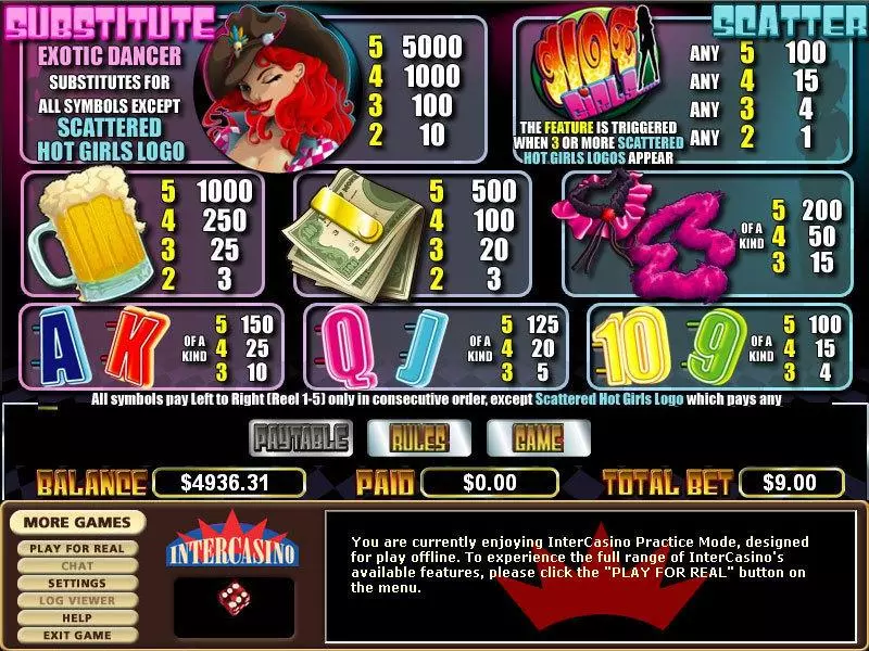 Hot Summer Nights Free Casino Slot  with, delSecond Screen Game