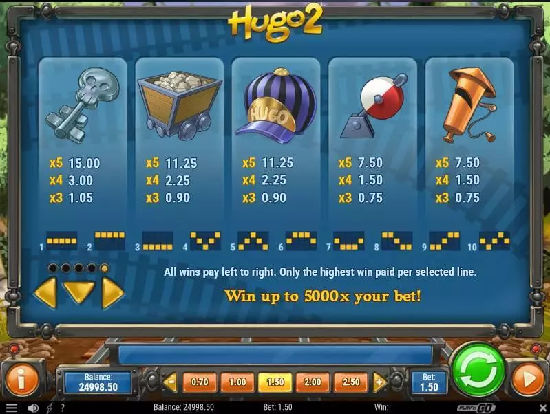 Hugo 2 Free Casino Slot  with, delFree Spins