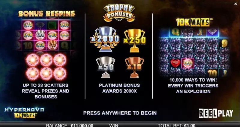 Hypernova 10K Ways Free Casino Slot  with, delBonus Respin