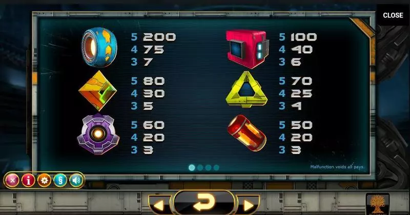 Incinerator Free Casino Slot  with, delWild Pattern