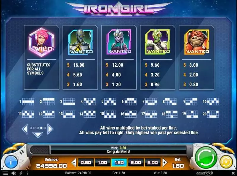 Iron Girl Free Casino Slot  with, delRe-Spin