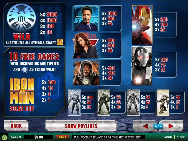 Iron Man 2 Free Casino Slot  with, delJackpot bonus game