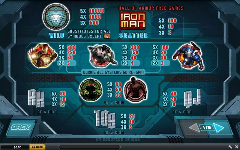 Iron Man 3 Free Casino Slot  with, delMulti Level