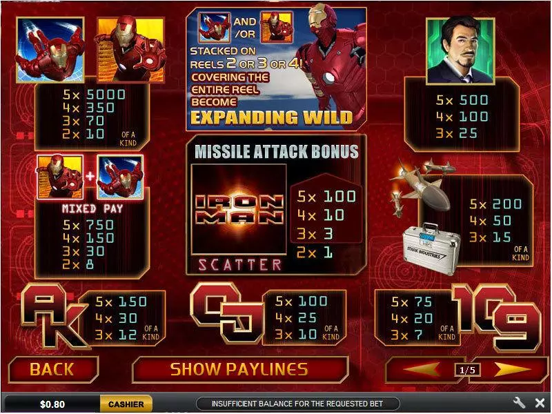 Iron Man Free Casino Slot  with, delJackpot bonus game