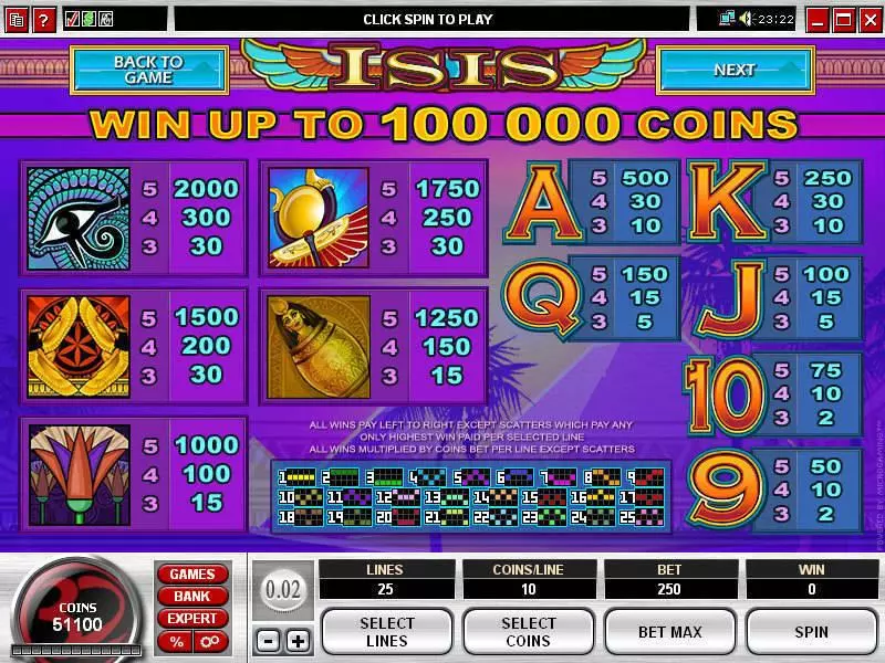 Isis Free Casino Slot  with, delFree Spins