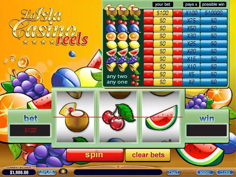 Isla Bonita Reels Free Casino Slot 