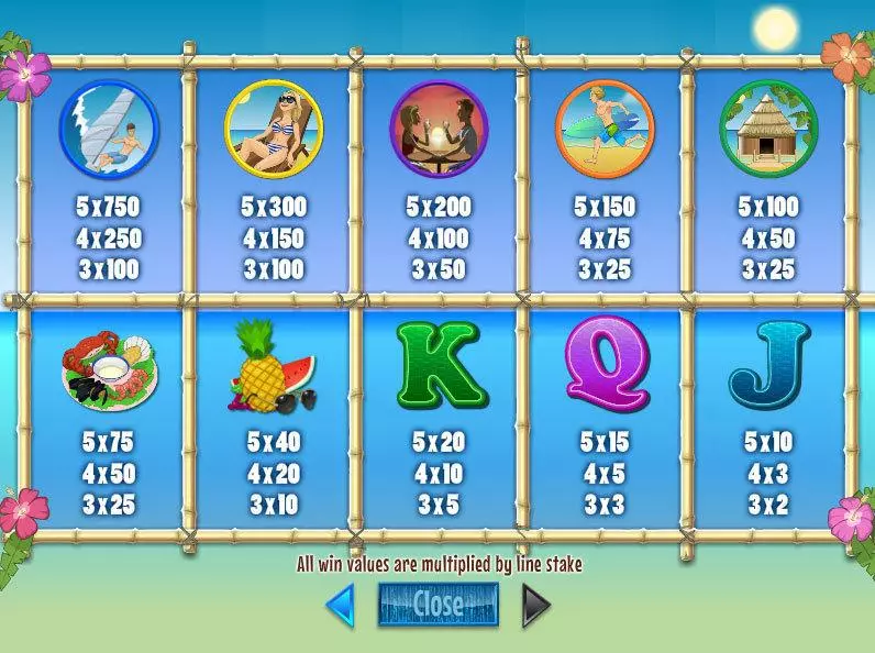 Islands in the Sun Free Casino Slot  with, delFree Spins