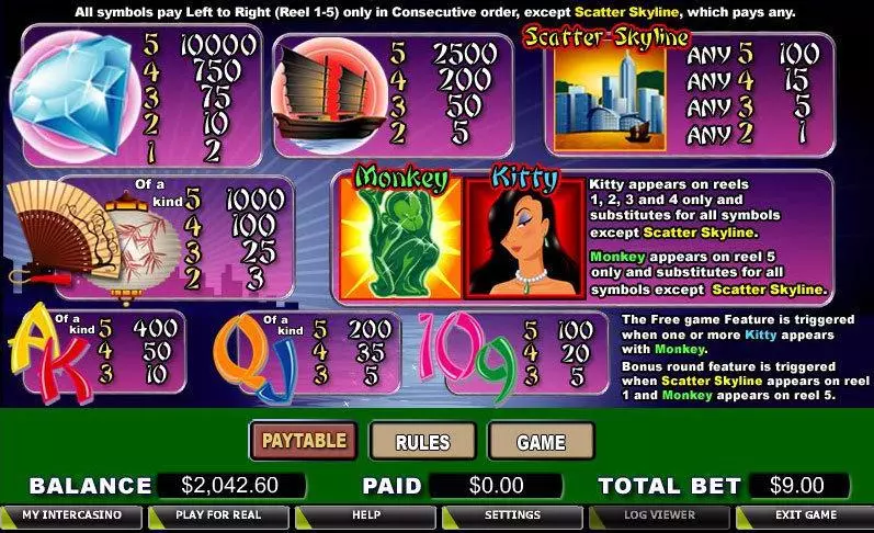 Jade Idol Free Casino Slot  with, delFree Spins