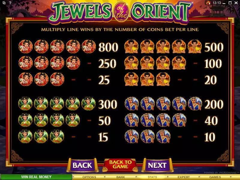 Jewels of the Orient Free Casino Slot  with, delFree Spins