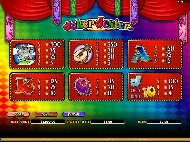 Joker Jester Free Casino Slot  with, delSecond Screen Game