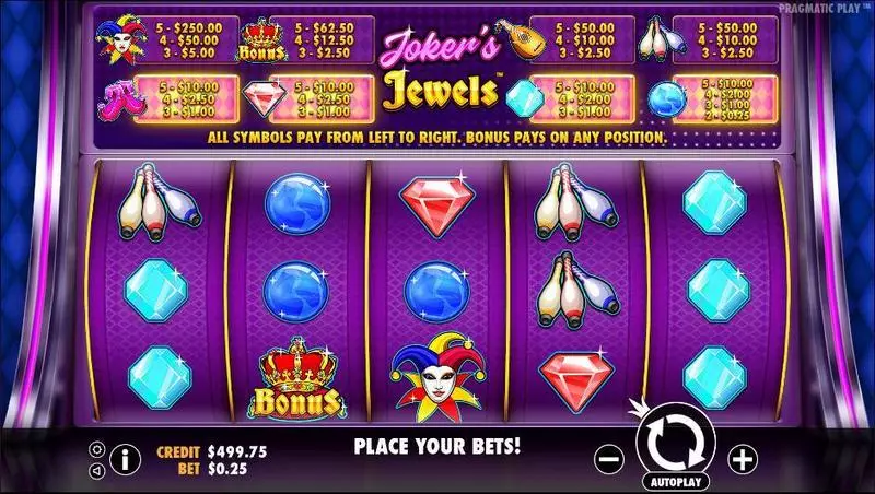 Joker's Jewels Free Casino Slot 