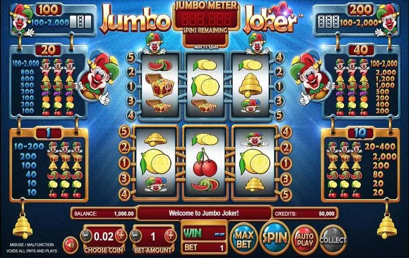 Jumbo Joker Free Casino Slot  with, delBonus Meters