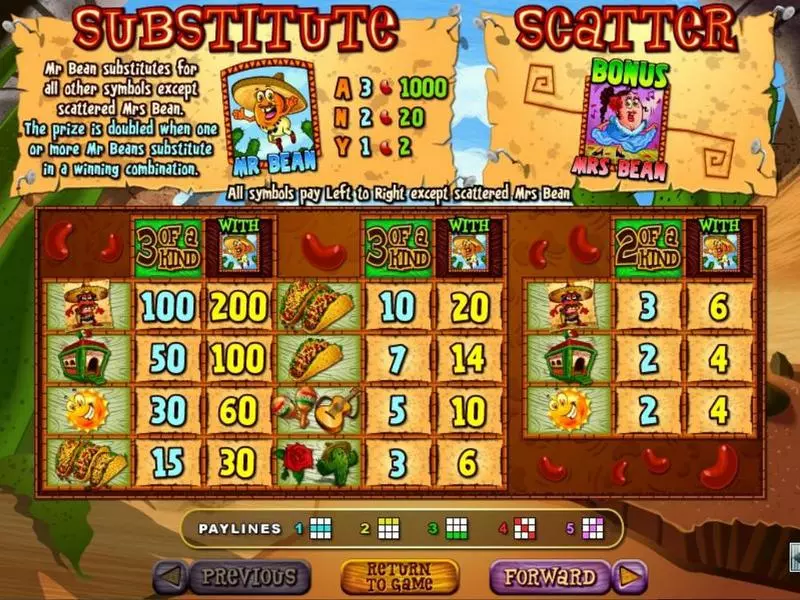 Jumping Beans Free Casino Slot  with, delFree Spins
