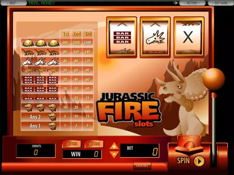 Jurassic Fire Free Casino Slot 