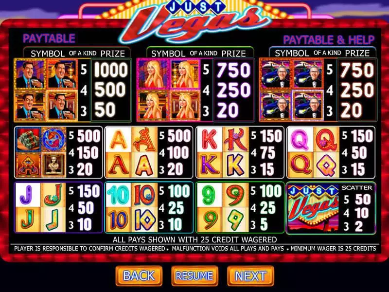 Just Vegas Free Casino Slot  with, delFree Spins