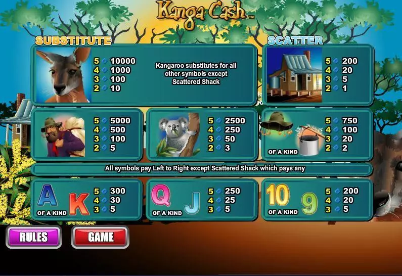 Kanga Cash Free Casino Slot  with, delSecond Screen Game