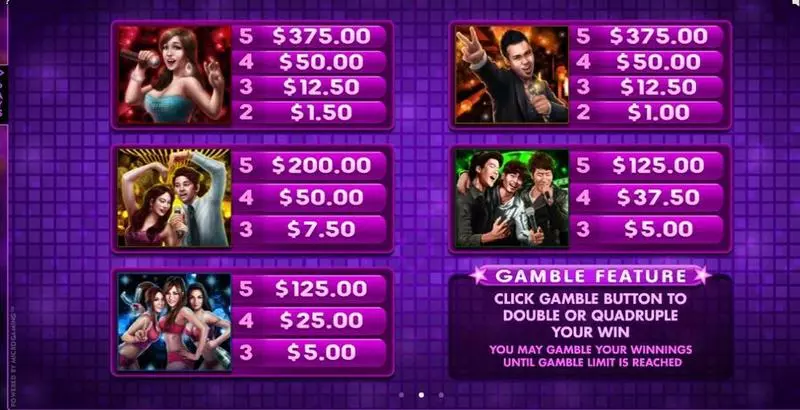 Karaoke Party Free Casino Slot  with, delFree Spins